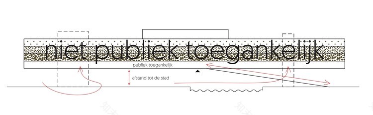 创新办公空间 | 阿尔克马尔市办公室-73