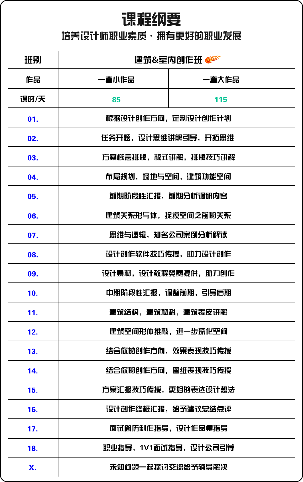 源里源外设计 2021 设计营招生简章-10