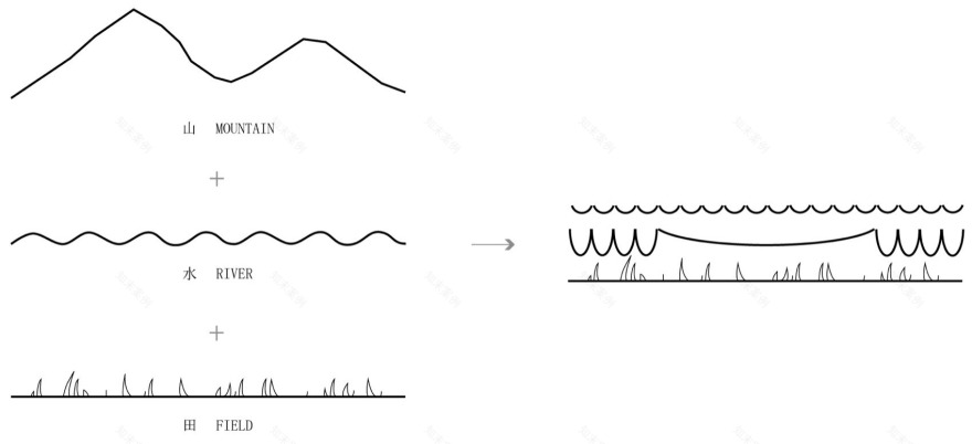 大地长桌丨中国衢州丨梓集fabersociety-130