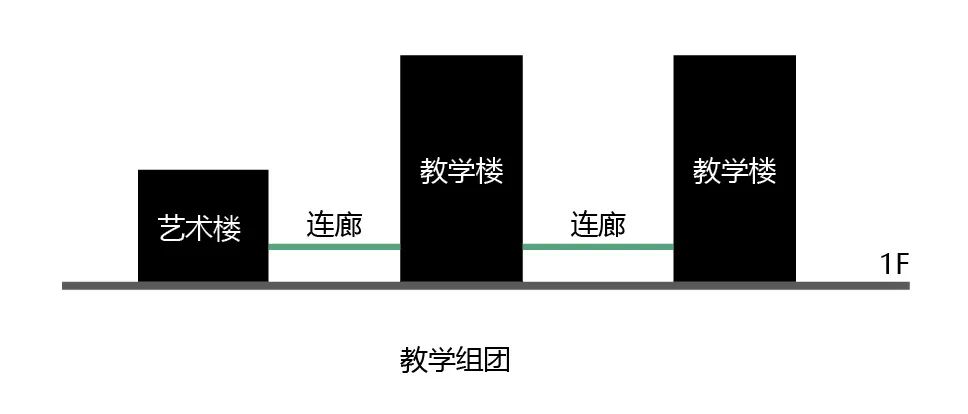 深圳松岗街道松岗商业中心城市更新九年一贯制学校项目丨中国深圳丨立方设计-30