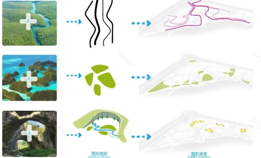 珠海金湾华发·商都丨中国珠海丨阿特森景观规划设计有限公司-16