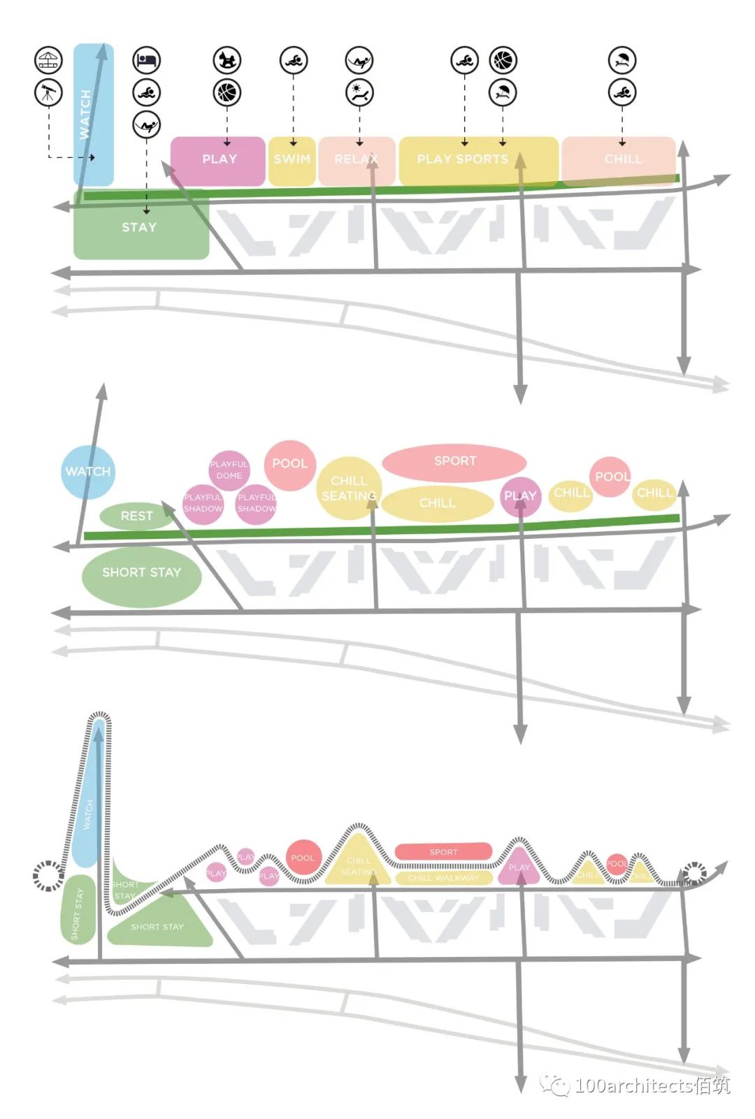 阿布扎比“摇曳海滩”滨水区规划-9