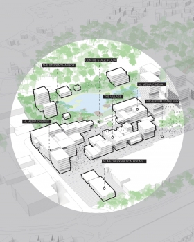 希尔弗瑟姆媒体园区 2030,荷兰,UNStudio