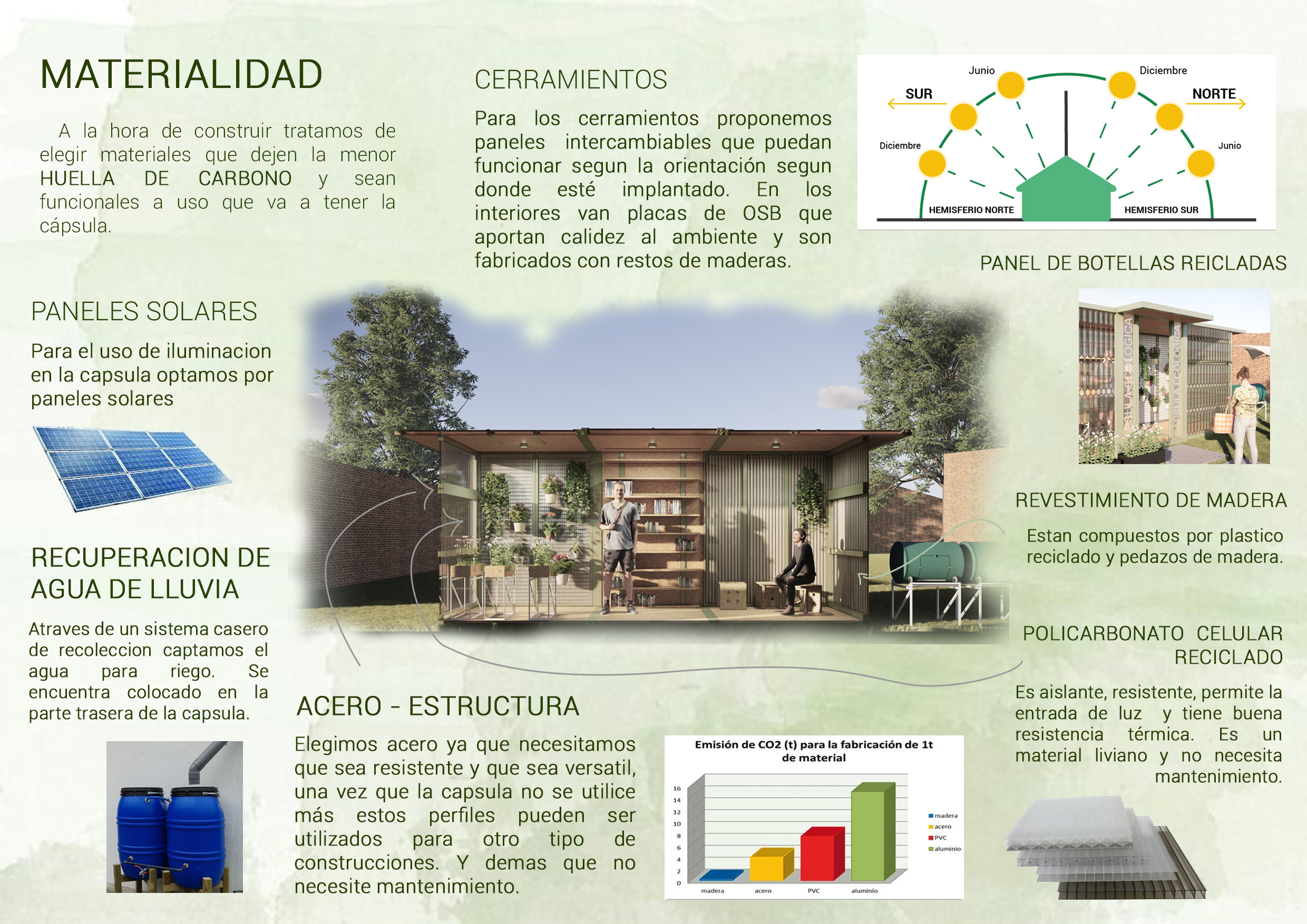 Capsula Sustentable para Marcos Paz-3