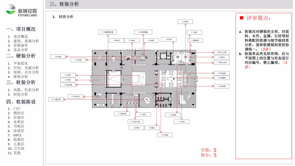 集艾黄嶂山样板房-40