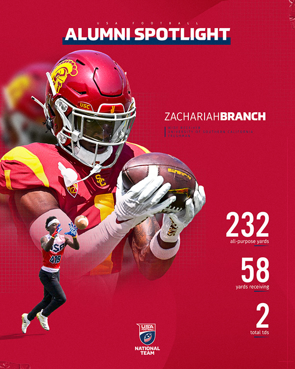 USA Football相关工作-10