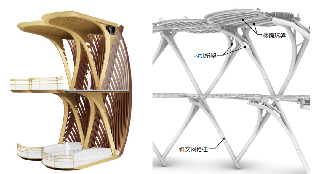 喜讯！成都设计咨询集团所属市建筑院熊猫塔项目结构设计获中国钢结构协会技术创新奖-23