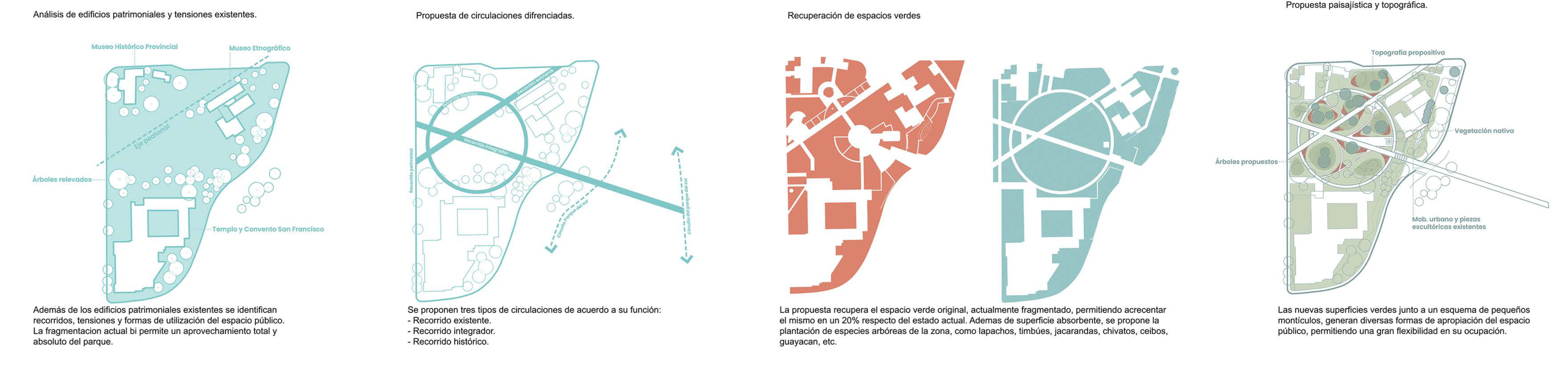 Paseo de las Tres Culturas-4