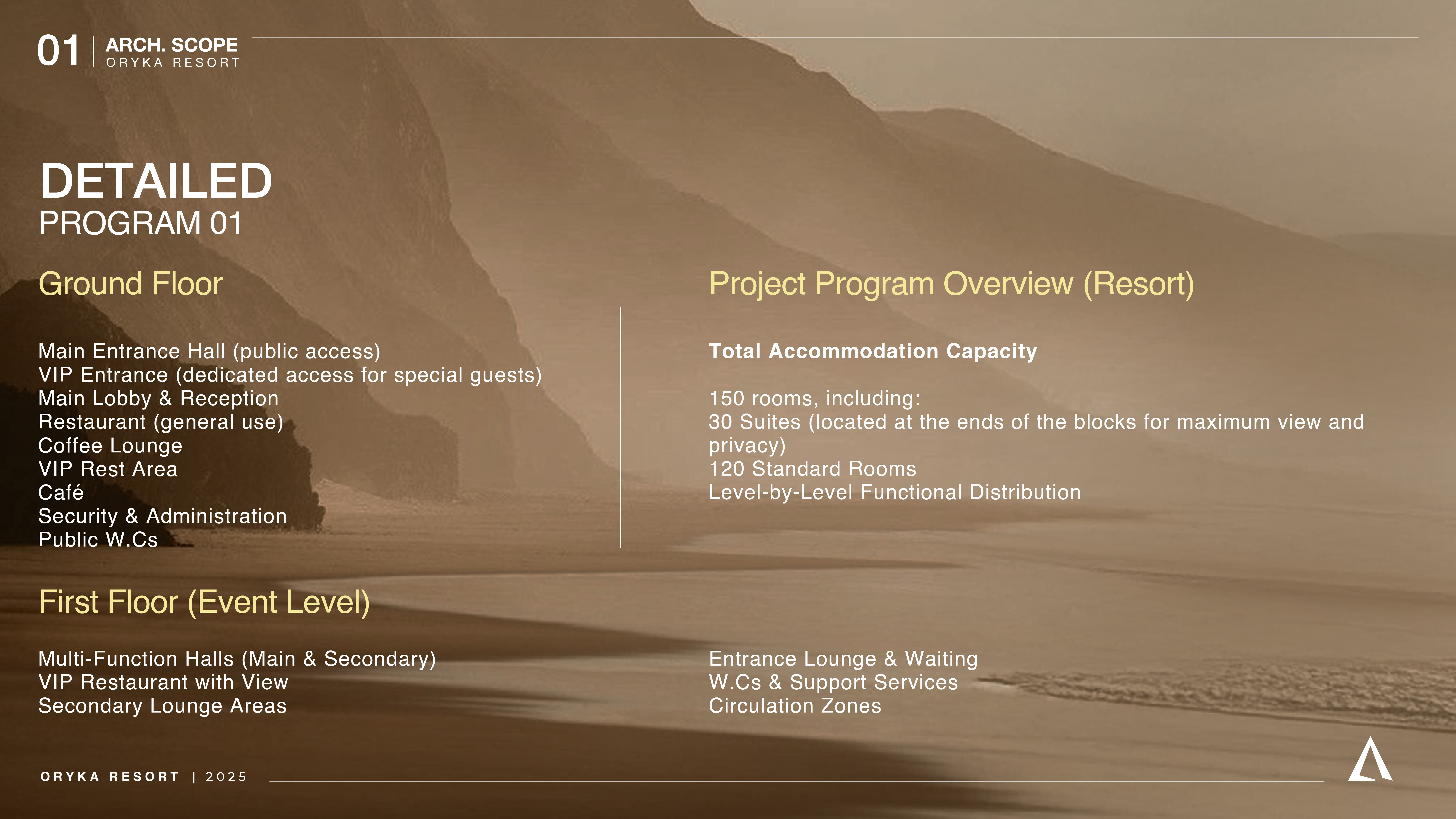 奥里卡湖度假村-17