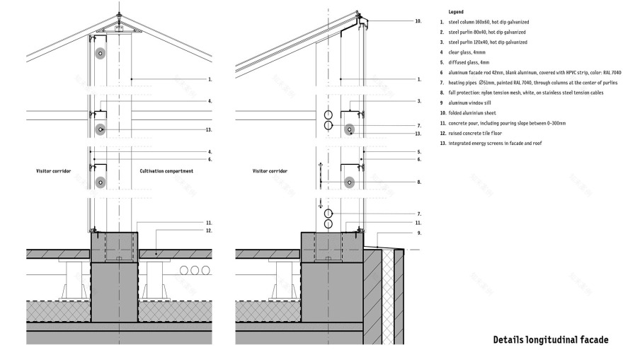 Agrotopia屋顶温室&城市园艺研究中心丨比利时-110