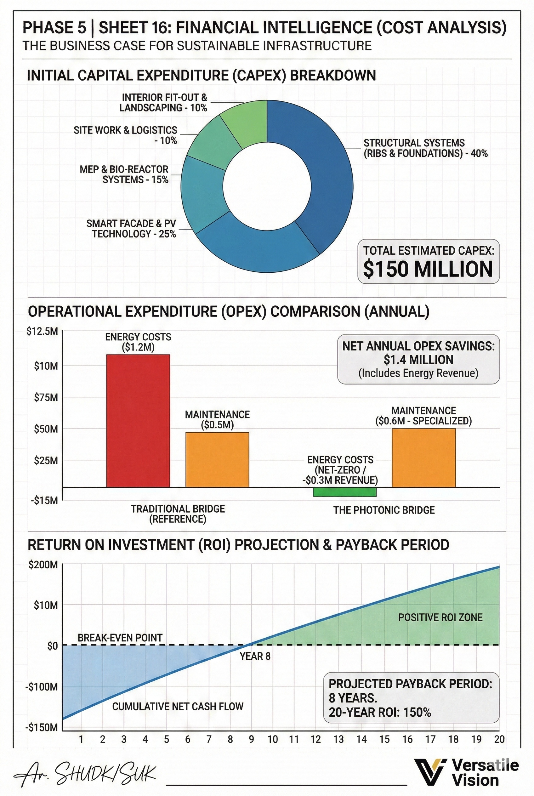 The Photonic Bridge（光子桥）-16