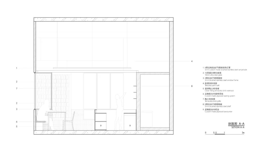 PHOLOSOPHY 越南河粉店丨中国上海丨cold lab-8