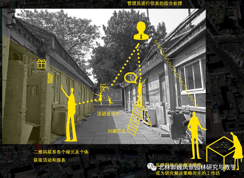 "三元"更新计划 | 磁器口东活力生命体的营造-168