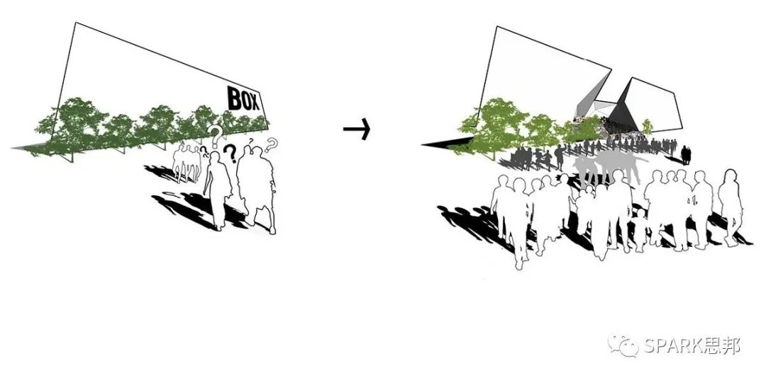 SPARK 思邦 20 周年城市改造之旅 | 化繁为简，焕发生机-37