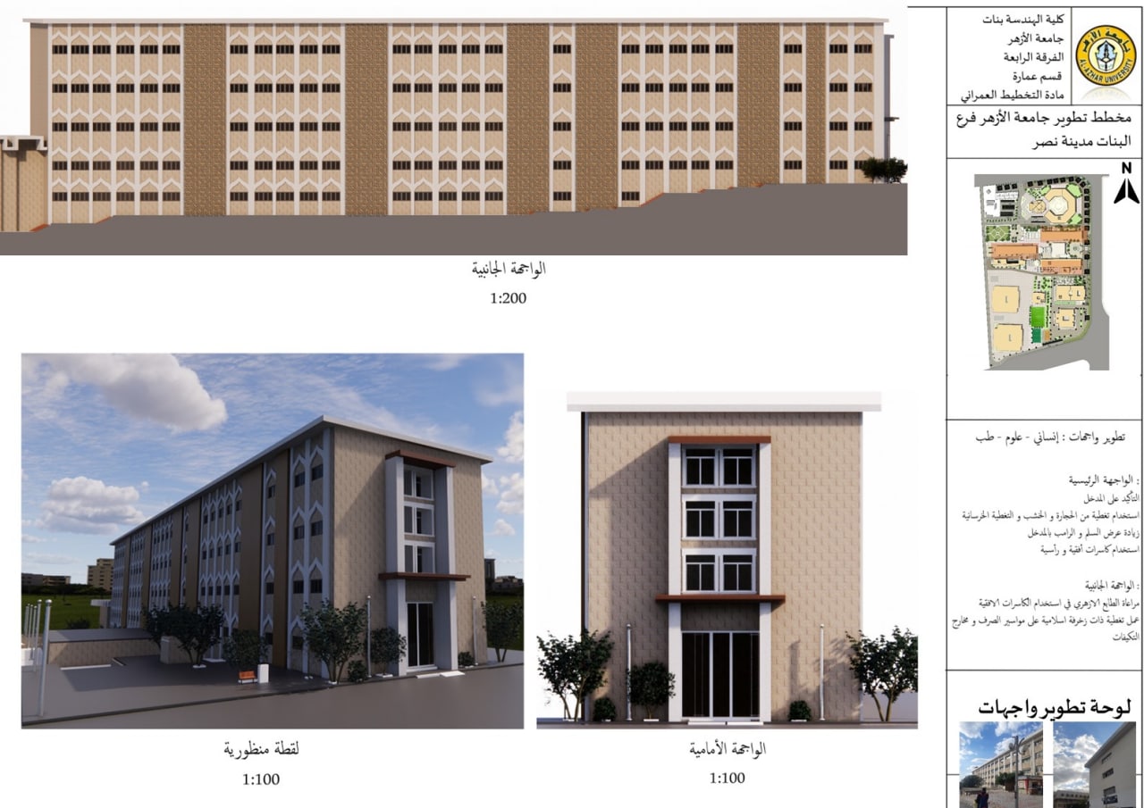Develop the campus of Al-Azhar University-35