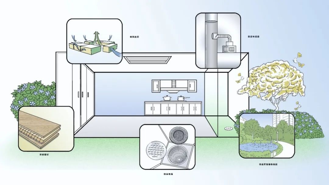万科 2020 翡翠系精装产品焕新,意韵东方之境-58