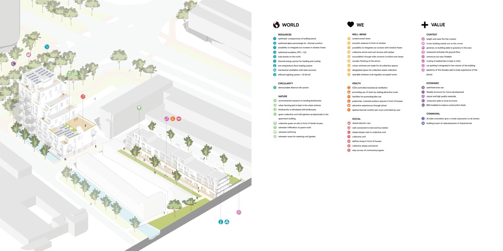 PORSELEINEN HOF 住宅综合体丨荷兰丨Orange Architects-21