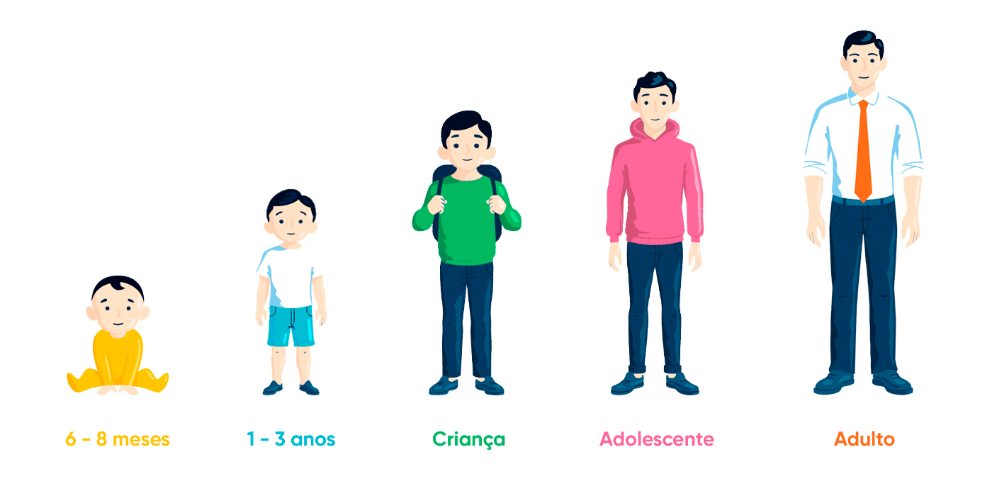 Cadeira Infinita | Prototipação-2