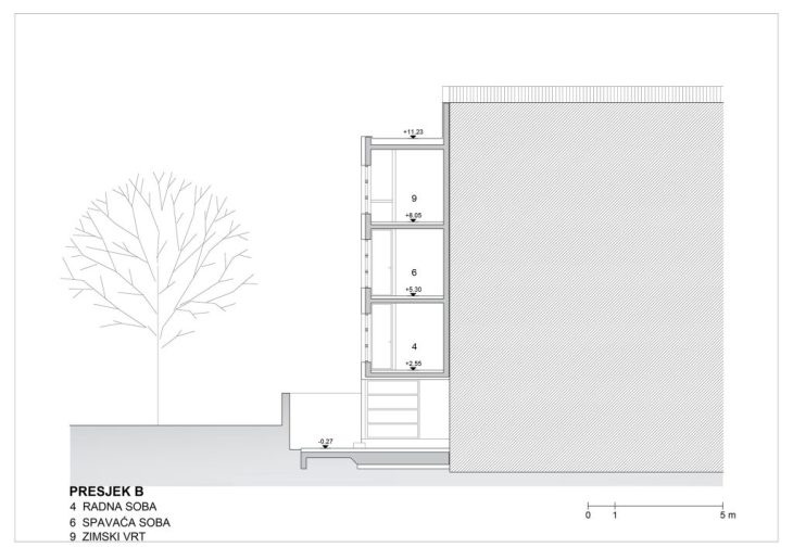 Uska kuća（窄屋）丨克罗地亚萨格勒布-39