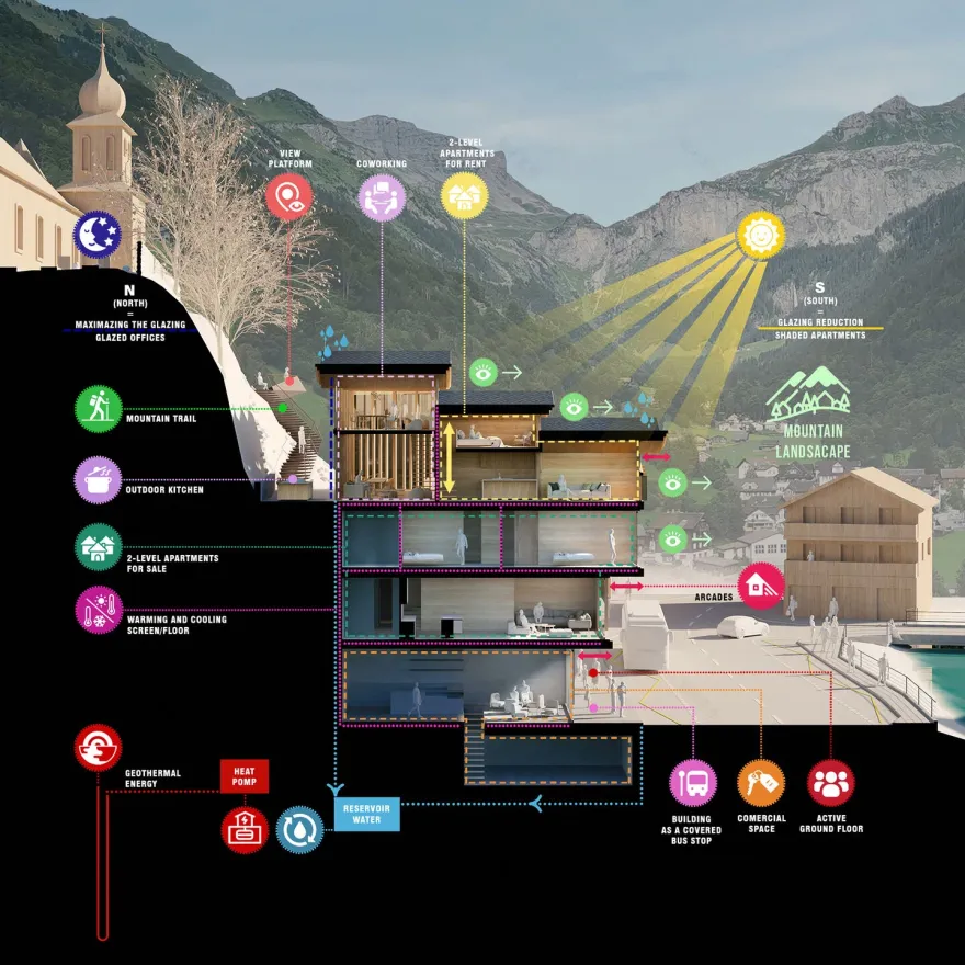 瑞士之家丨瑞士丨BXB studio-34