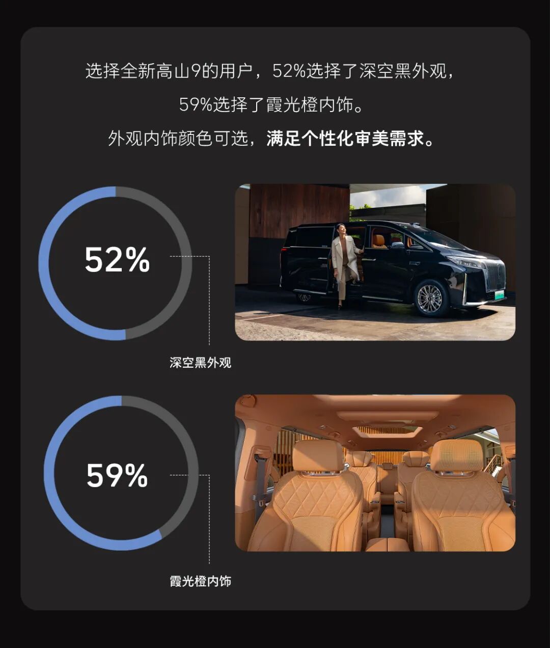 一图查看全新高山预售订单隐藏信息-9