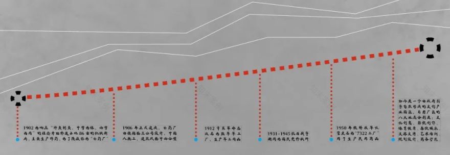 老旧厂房改造的服装设计孵化园-29