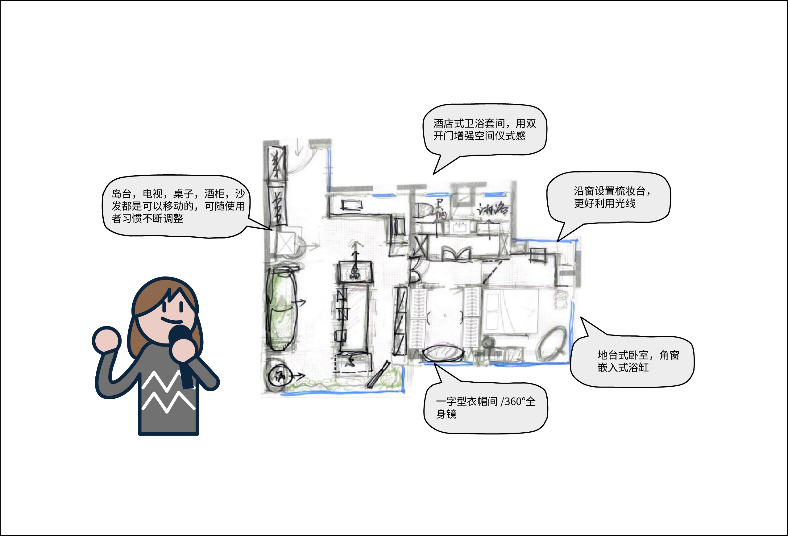 超级平常 | 洄游动线+场景化，越秀地产与超级平常为年轻家庭研发成长性新家-14