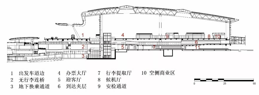 宁波栎社国际机场T2航站楼丨中国宁波-28