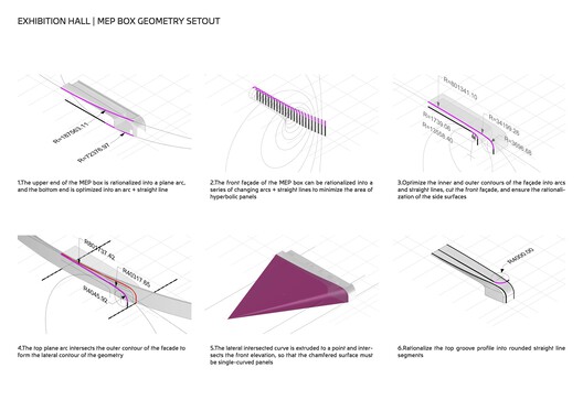 首都国际展览与会议中心丨中国北京丨扎哈·哈迪德建筑师事务所-107