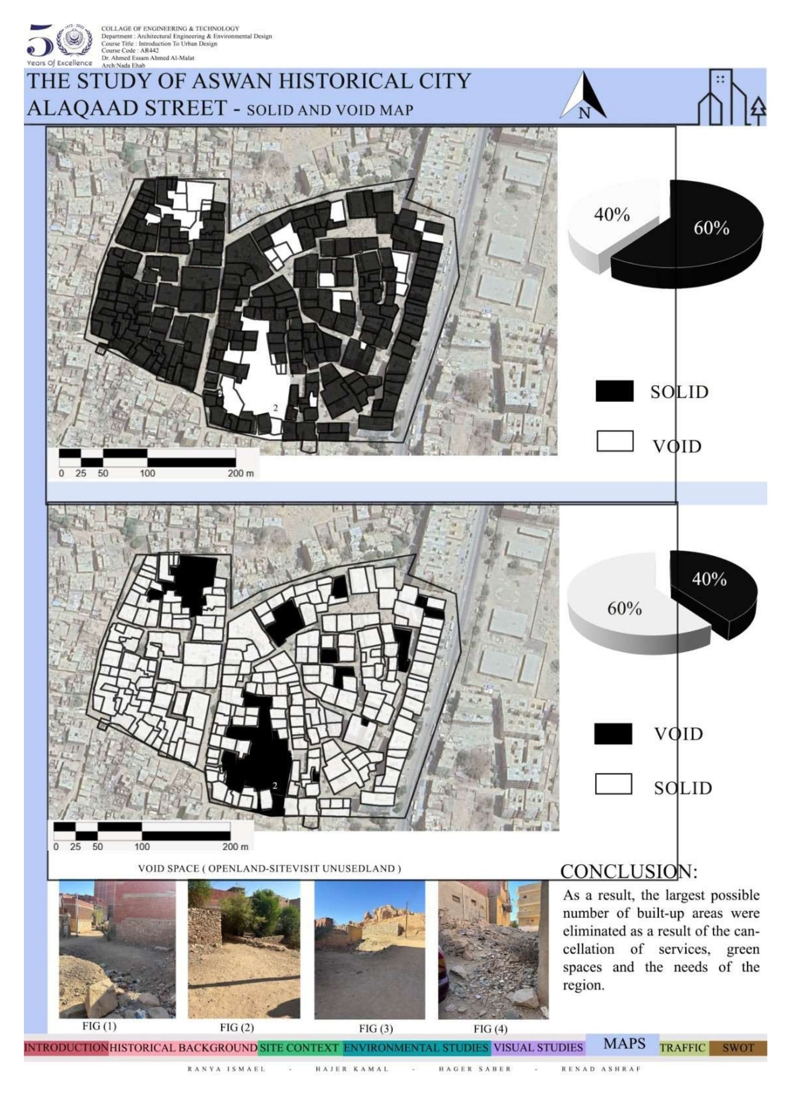 Aswan Historical City | Housing & Urban Study-9