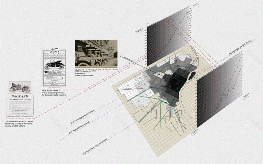 底特律自动化新城 | 现代游牧主义新探索-21