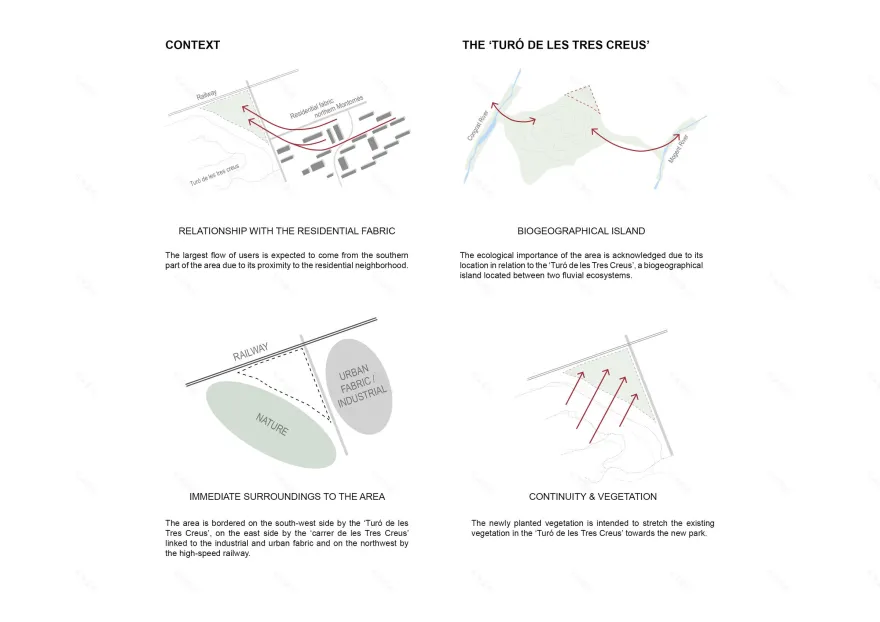 Montornès Nord Park 城市更新丨西班牙巴塞罗那丨Hiha Studio-34