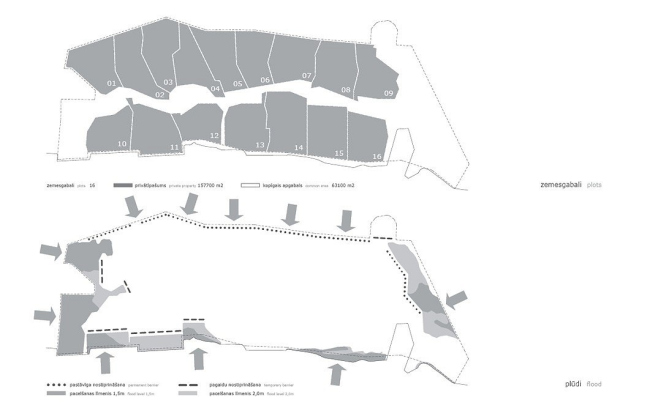 丨拉脱维亚丨AM Сергей Киселев и Партнеры-37