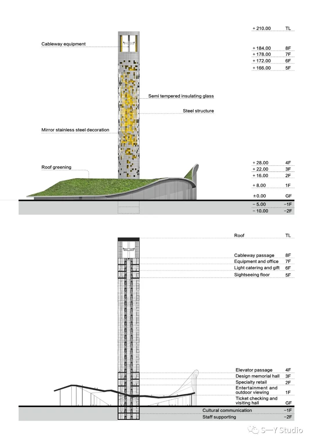 连云港连岛景区旅游景观塔丨中国连云港丨SY 工作室-30