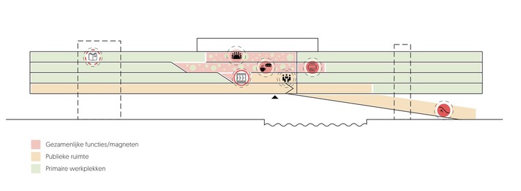 创新办公空间 | 阿尔克马尔市办公室-25