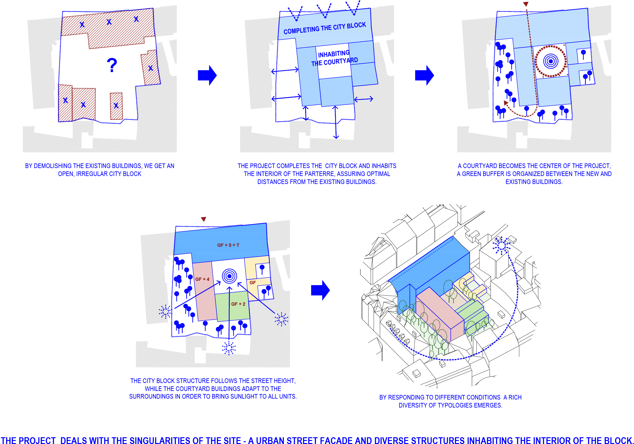布拉格彼得日街寓所（注：Petrská一般音译为彼得日街，由于不清楚具体情境，housing直译为寓所 ，更符合常见表述习惯）丨CzechPrague丨Bevk Perović arhitekti-3