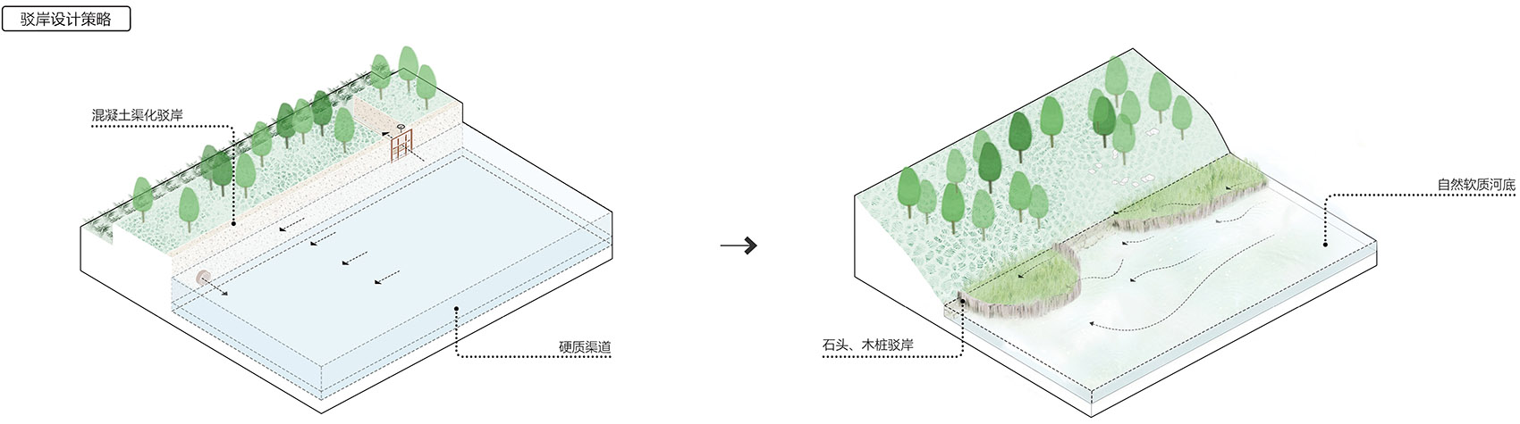 西川生态修复景观设计案-102