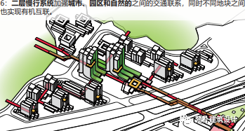 深圳建筑产业生态智谷总部基地一期城市设计丨中国深圳丨梵朴（深圳）建筑设计有限公司-57