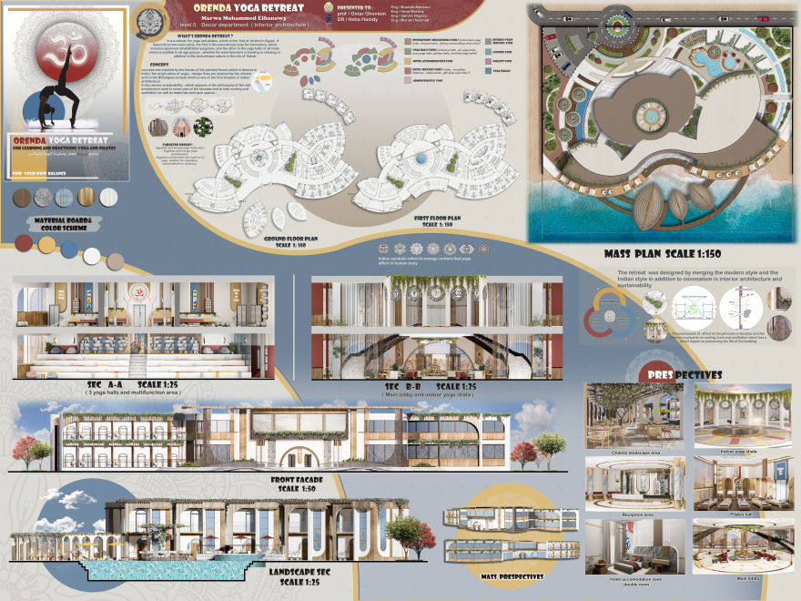 ORRENDA yoga retreat(ORRENDA瑜伽静修中心)丨埃及-10