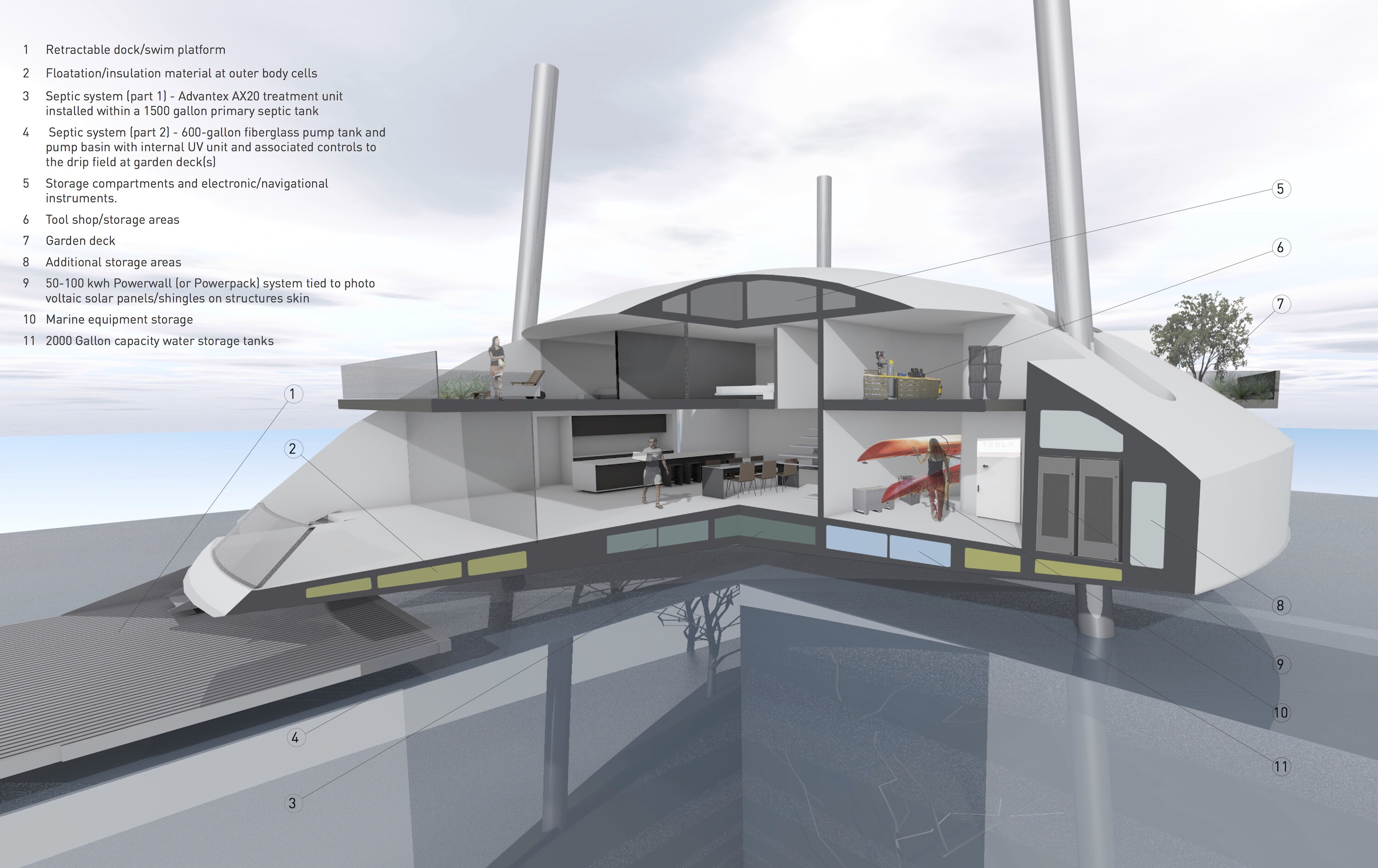 Tidal House · 与海共存的可移动建筑丨美国丨Terry & Terry Architecture-25