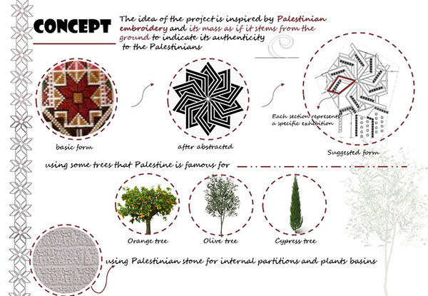 Palestinian pavilion design proposal-0