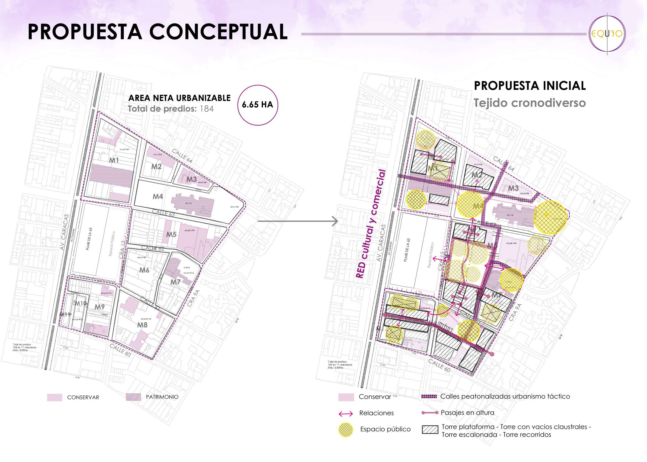 PLAN PARCIAL CHAPINERO - PORTAFOLIO EQUIO-61