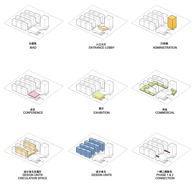 广安一期和二期丨中国北京丨RTKL-14