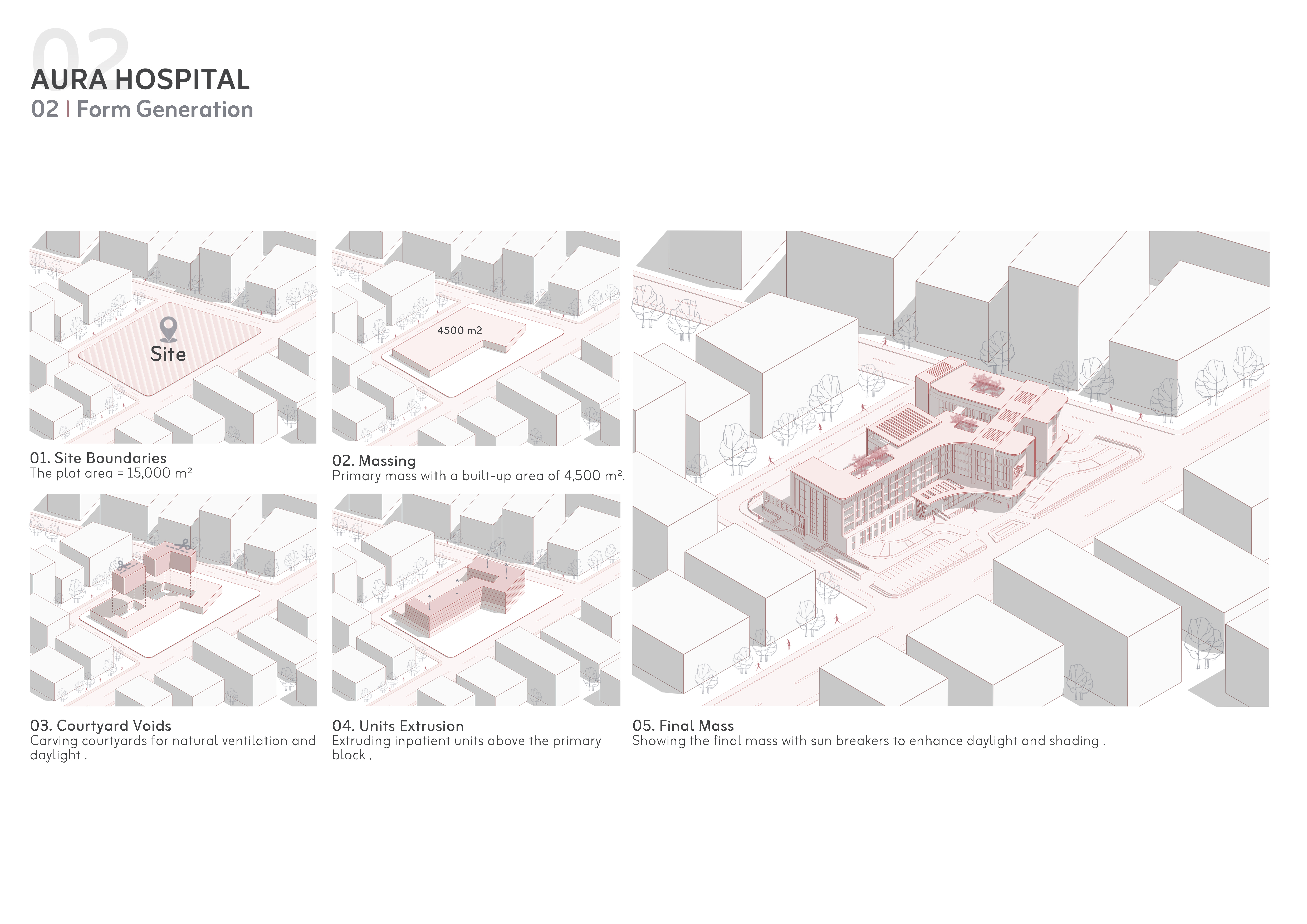AURA | Specialized Oncology Hospital-8