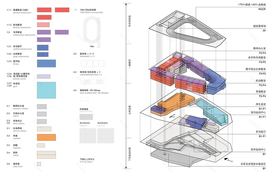 重叠校园 · 莲花小学校园设计丨中国深圳丨reMIX 工作室-16