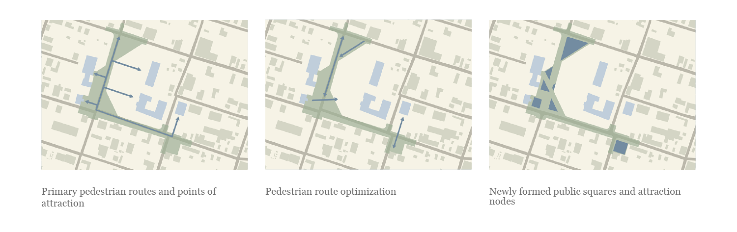 Where creativity springs from…-6