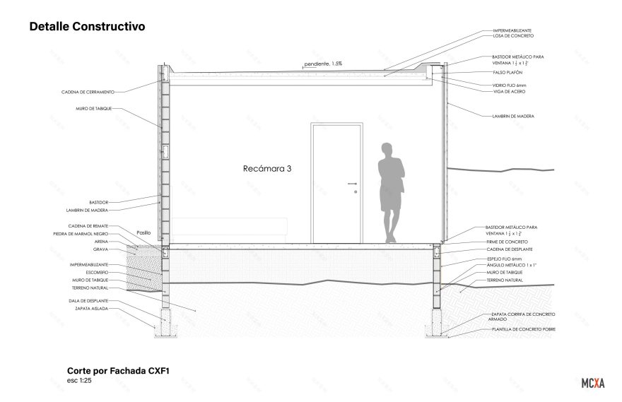 Casa Mague 住宅丨墨西哥丨MCxA Mauricio Ceballos Architects-79