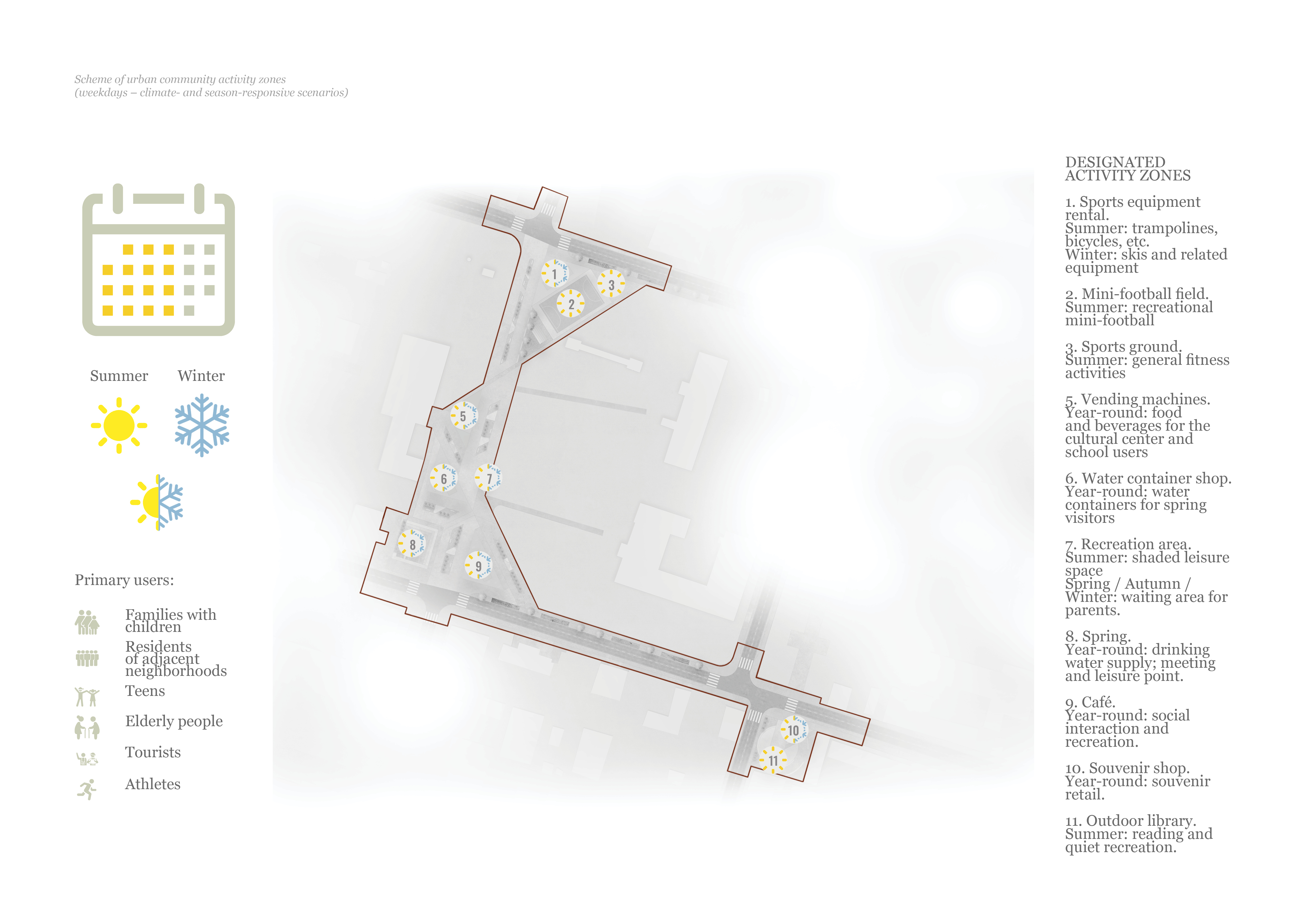 Where creativity springs from…-33