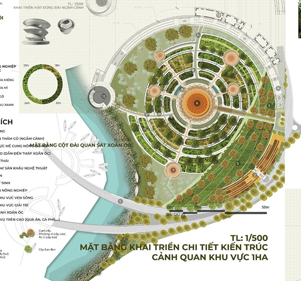 高科技农业园区丨越南胡志明市-10