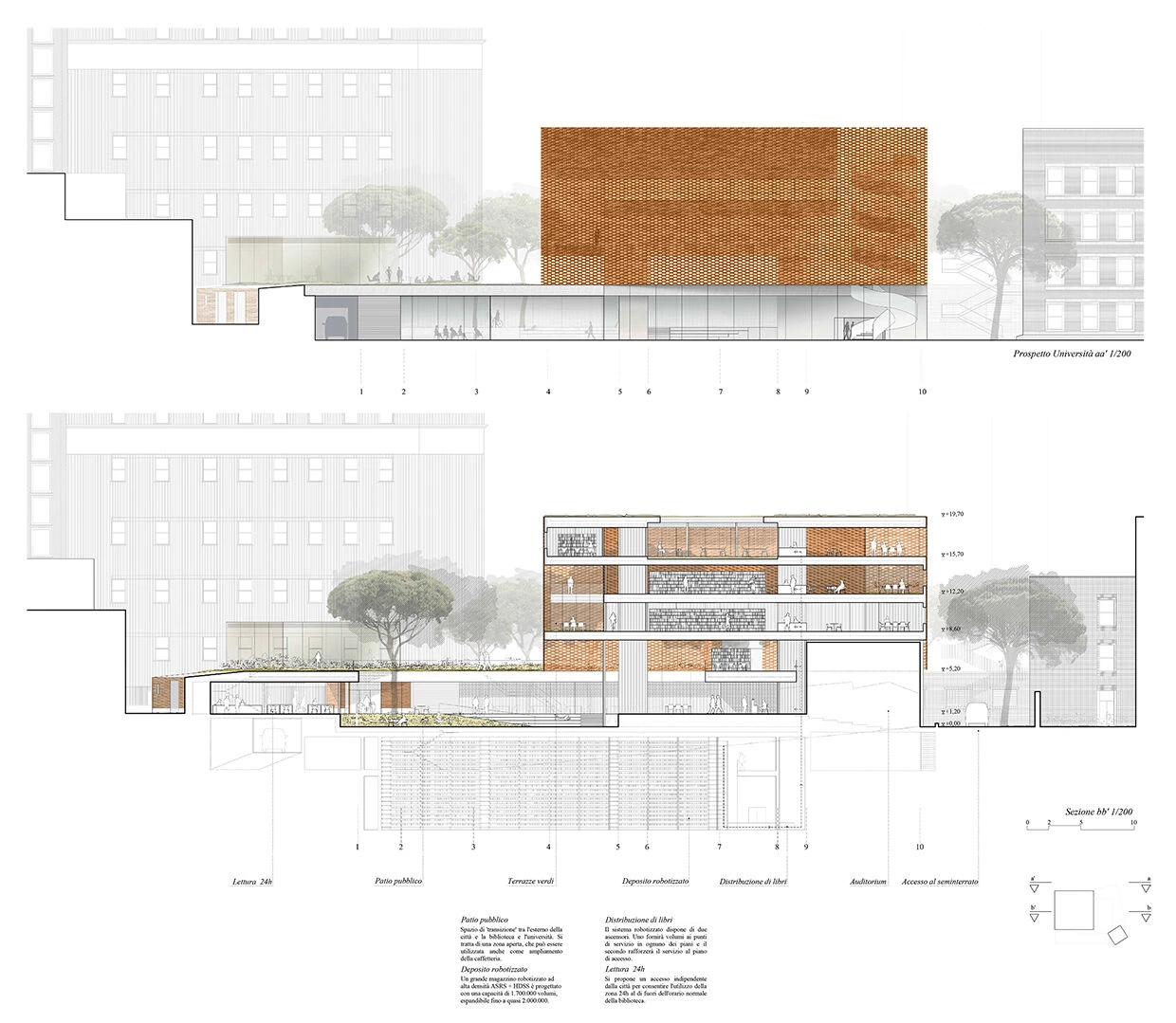 Biblioteca Area Umanistica La Sapienza-35